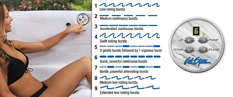 ATS Control for hot tubs in Northport